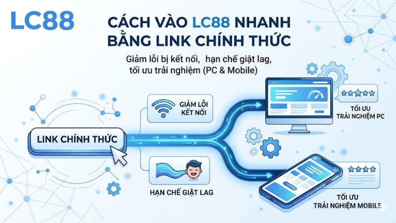 Mẹo giảm lỗi khi vào GO8 nhanh
